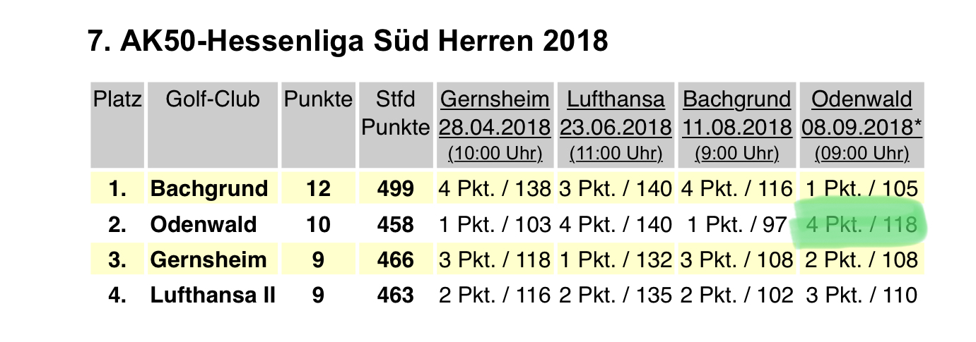 084A08BA-4D75-4F39-B5F7-87D2DF054911